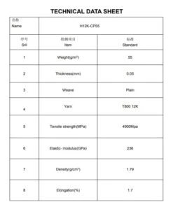 Chequerboard 55 G/m2 Spread Carbon 7 Chequerboard 55 G/m2 Spread Carbon -Remote Control Model Shop chequerboard 55 g m2 spread carbon 40