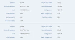 T-Motor F1507 2700 RPM/V 15g Outrunner 5 T-Motor F1507 2700 RPM/V 15g Outrunner -Remote Control Model Shop t motor f1507 2700 rpm v 15g outrunner 30