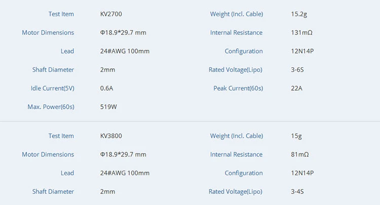 T-Motor F1507 3800 RPM/V 15g Outrunner 3 T-Motor F1507 3800 RPM/V 15g Outrunner - Image 3